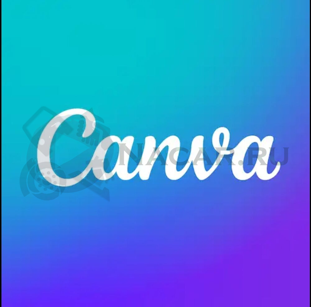 Удобный и мощный инструмент для создания графического дизайна Canva